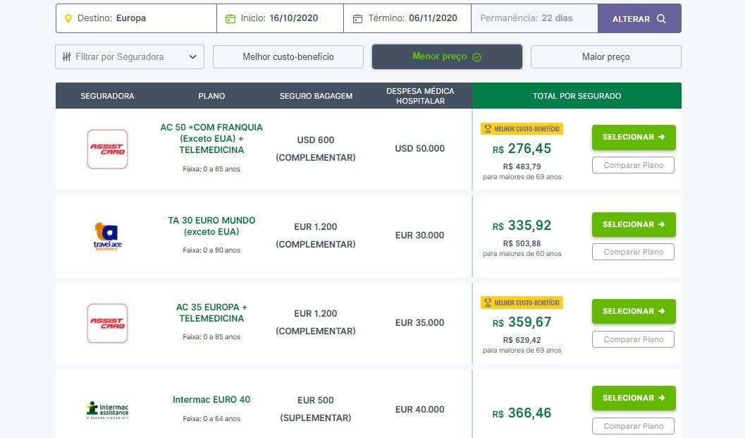 Seguro viagem Europa: seguros