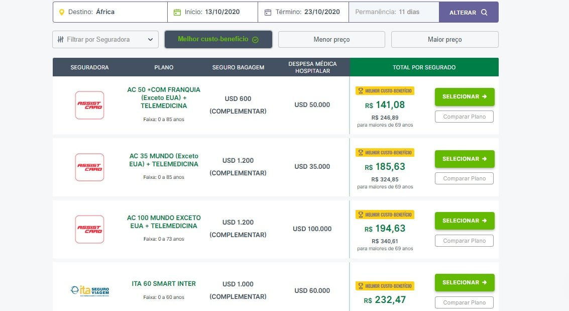 Seguro viagem África do Sul: opções de seguros